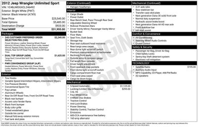 2012 Jeep Wrangler Unlimited Sport
