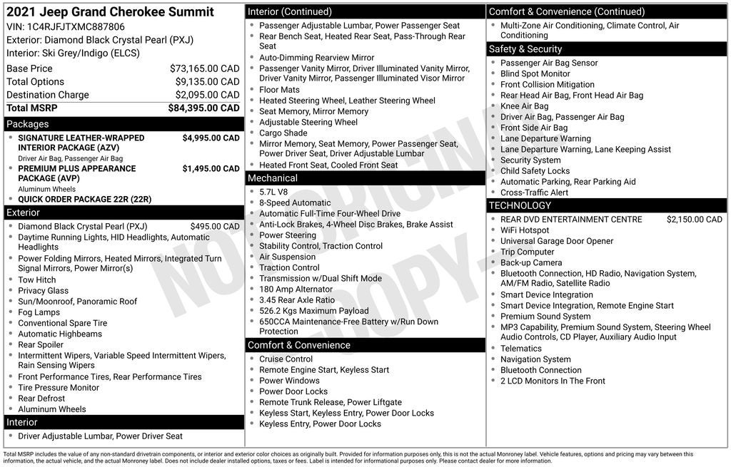 2021 Jeep Grand Cherokee Summit