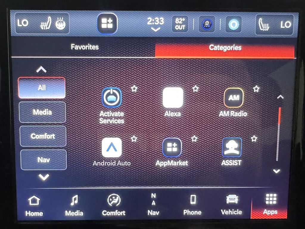 2022 RAM 1500 Big Horn/Lone Star Sport