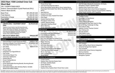 2022 RAM 1500 Limited
