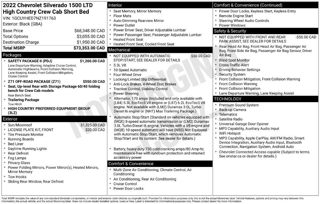 2022 Chevrolet Silverado 1500 LTD High Country