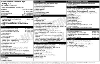 2023 Chevrolet Suburban High Country
