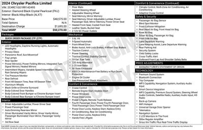 2024 Chrysler Pacifica Limited