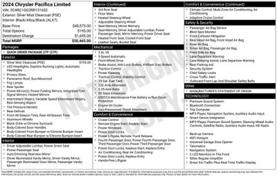 2024 Chrysler Pacifica Limited