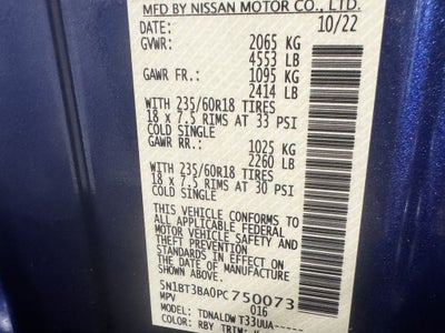 2023 Nissan Rogue SV