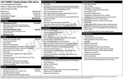 2013 BMW 3 Series 328i xDrive