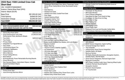 2022 RAM 1500 Limited