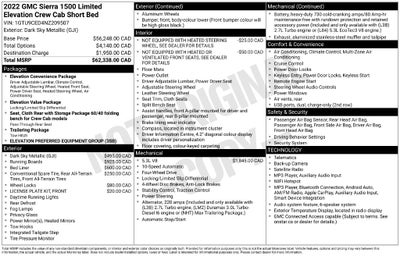 2022 GMC Sierra 1500 Limited Elevation