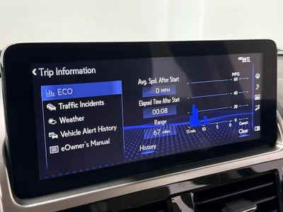 2022 Lexus GX 460 460